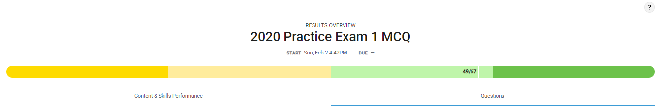 MCQ Results